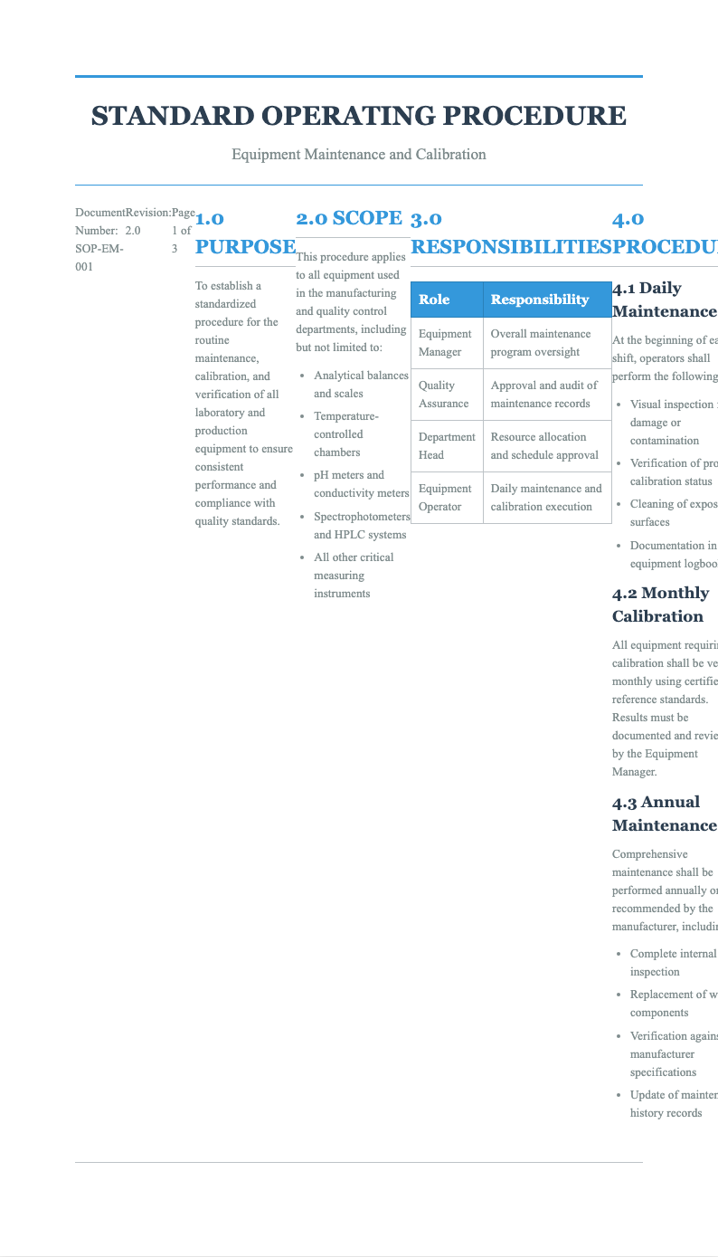 Classic professional process sop